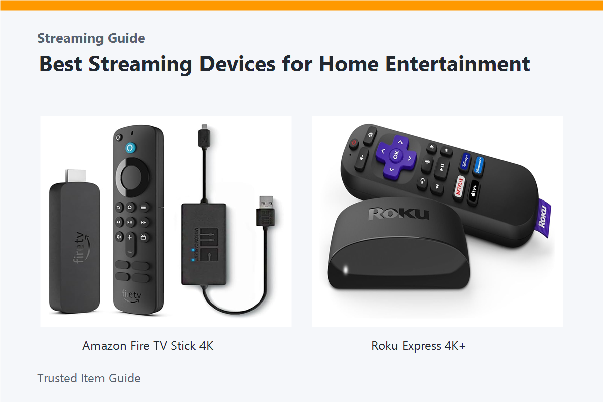 Best Streaming Devices for Home Entertainment with Fire TV Stick and Roku Express 4K+